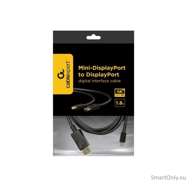 Cablexpert 2 Cablexpert 2