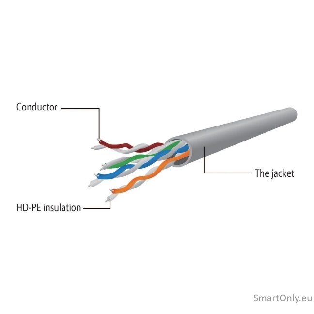 Cablexpert | Patch cord | UTP | Black RJ45 | RJ45 5 Cablexpert | Patch cord | UTP | Black RJ45 | RJ45 5