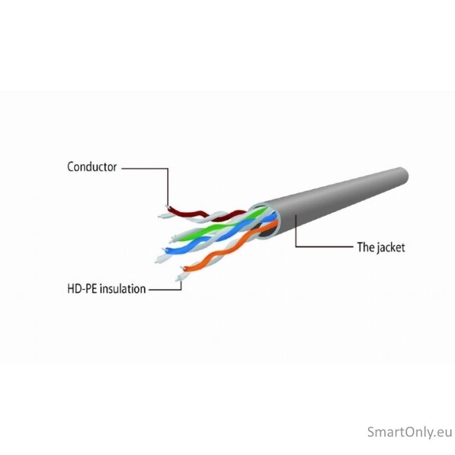 Cablexpert | PP12-2M cable | Black RJ-45 | RJ-45 1 Cablexpert | PP12-2M cable | Black RJ-45 | RJ-45 1