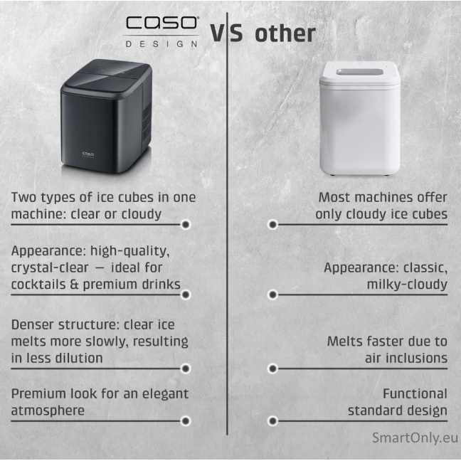 Caso Ice Cube Maker | Clear Ice Advanced | Power 130 W | Capacity 1.5 L | Matt Black 9