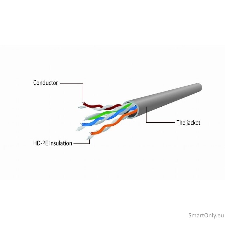 Cablexpert | PP12-2M cable | Black RJ-45 | RJ-45 1 Cablexpert | PP12-2M cable | Black RJ-45 | RJ-45 1