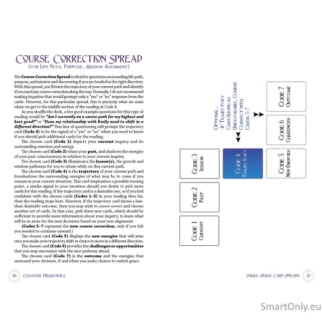 Celestial Frequencies Oracle Cards and Healing Activators Oracle kortos Schiffer Publishing 5 Celestial Frequencies Oracle Cards and Healing Activators Oracle kortos Schiffer Publishing 5