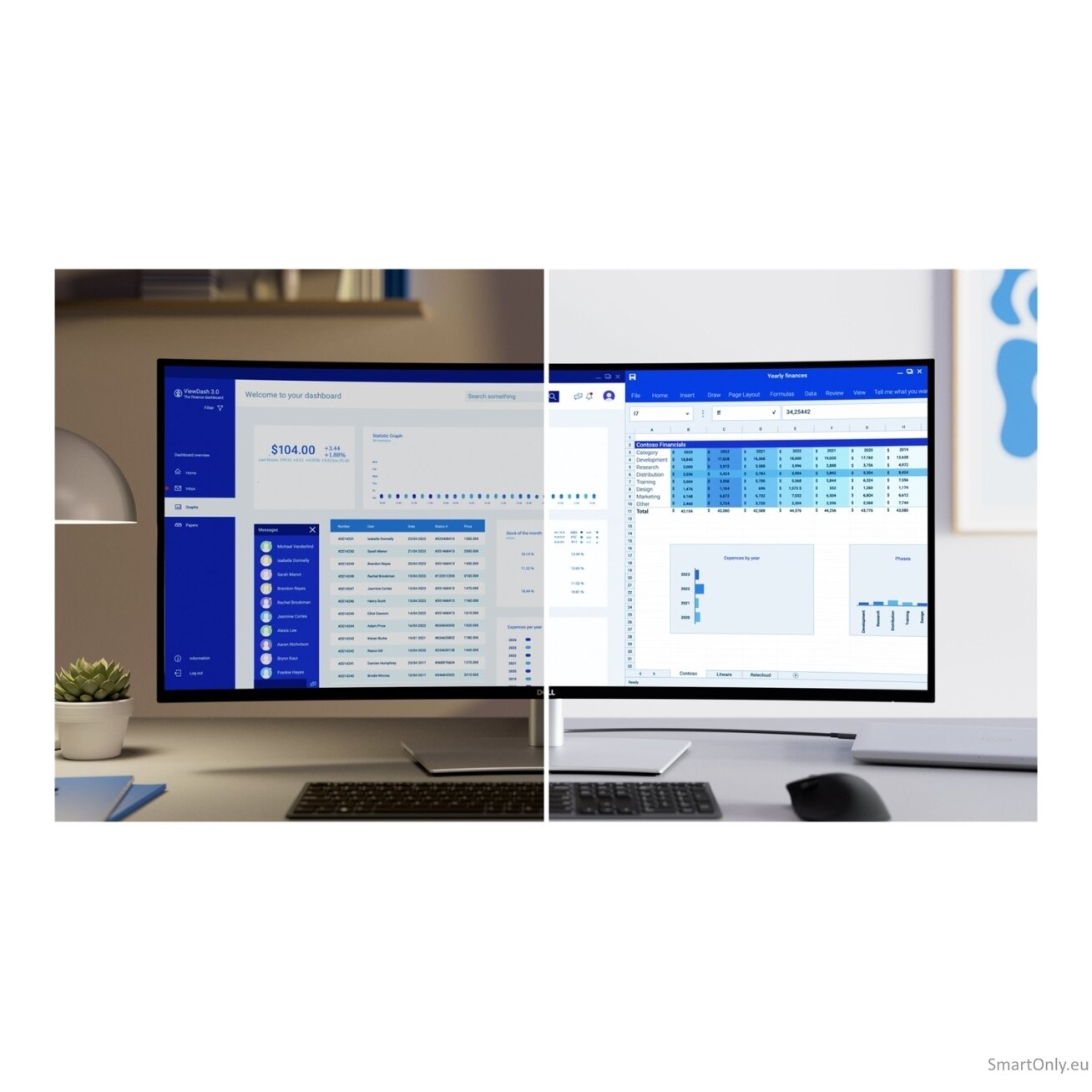 Dell | U2725QE | 27 " | IPS | UHD | 16:9 | 120 Hz | 8 ms | 3840 x 2160 pixels | HDMI ports quantity 1 | Silver | Warranty 60 month(s) 15
