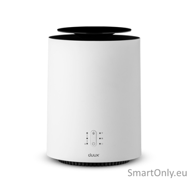 Duux | Threesixty Smart Fan + Heater Gen2 | 1800 W | Suitable for rooms up to 30 m² | White | N/A