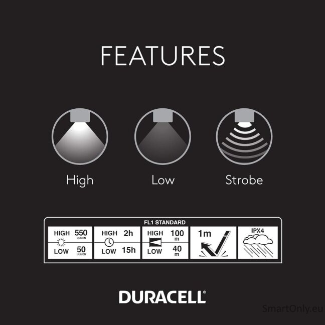 Duracell Aluminum Focusing LED Flashlight 550 Lumens 2 Duracell Aluminum Focusing LED Flashlight 550 Lumens 2
