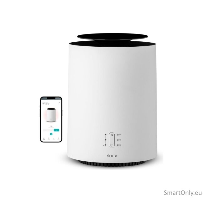 Duux | Threesixty Smart Fan + Heater Gen2 | 1800 W | Suitable for rooms up to 30 m² | White | N/A 7 Duux | Threesixty Smart Fan + Heater Gen2 | 1800 W | Suitable for rooms up to 30 m² | White | N/A 7