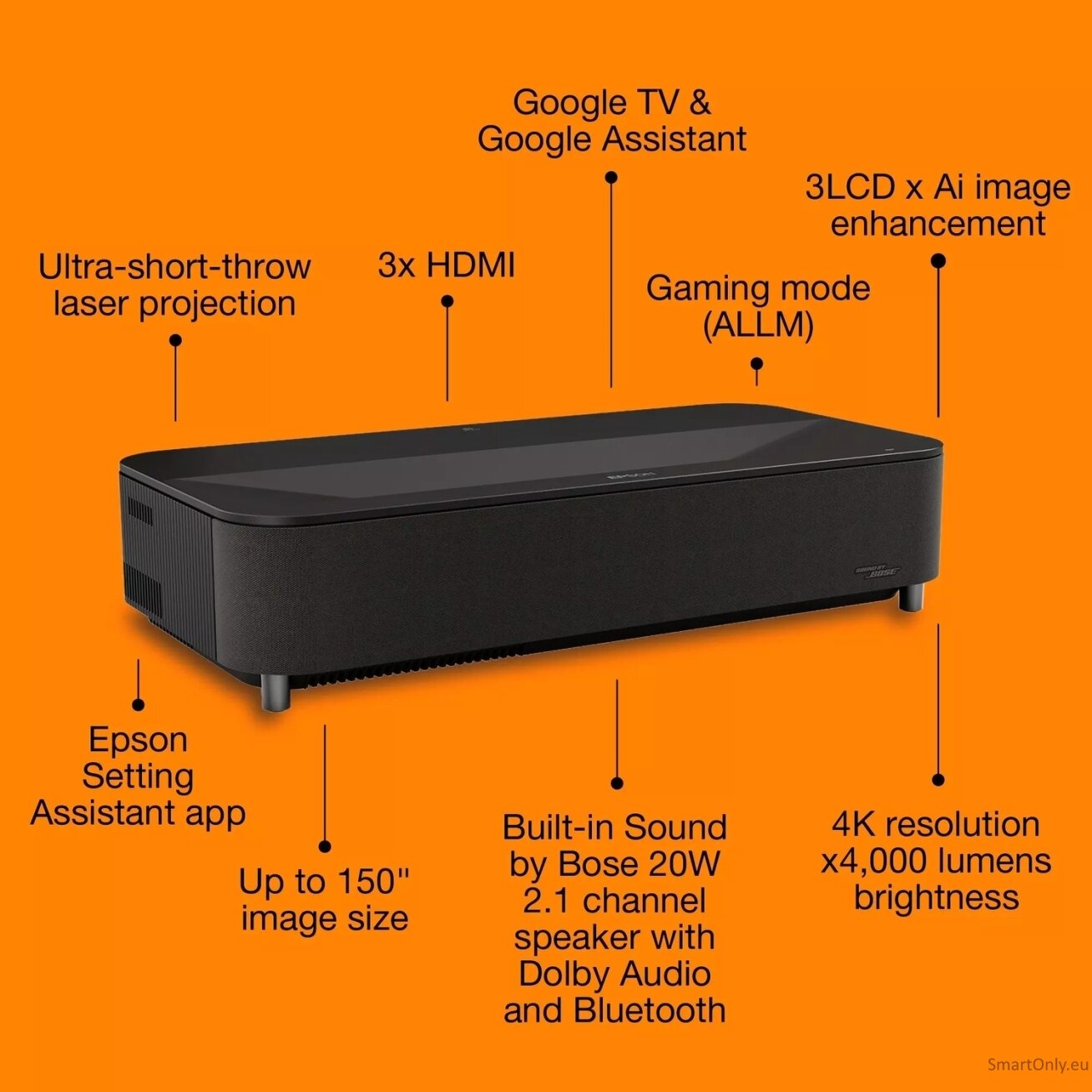 Epson EH-LS970B | 4000 ANSI lumens | 4K UHD (3840 x 2160) | Black | Wi-Fi 2 Epson EH-LS970B | 4000 ANSI lumens | 4K UHD (3840 x 2160) | Black | Wi-Fi 2