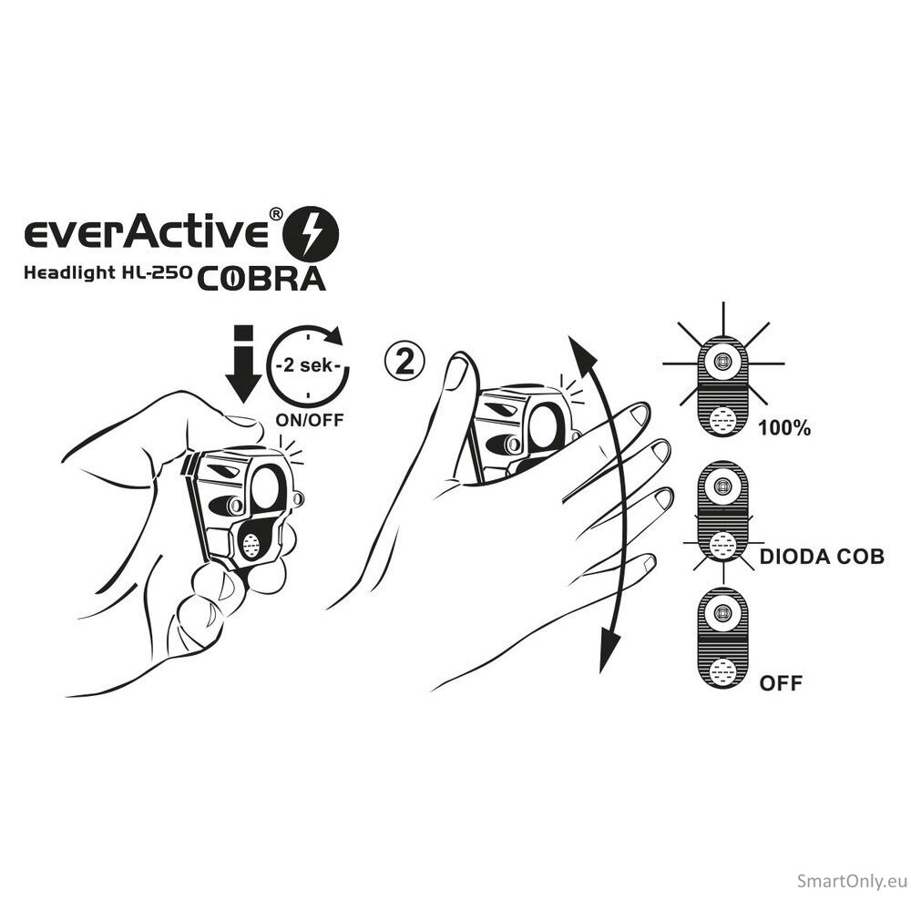 everActive Headlight HL-250 COBRA 3 everActive Headlight HL-250 COBRA 3