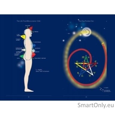 Feeling great With the Moon Knyga Schiffer Publishing