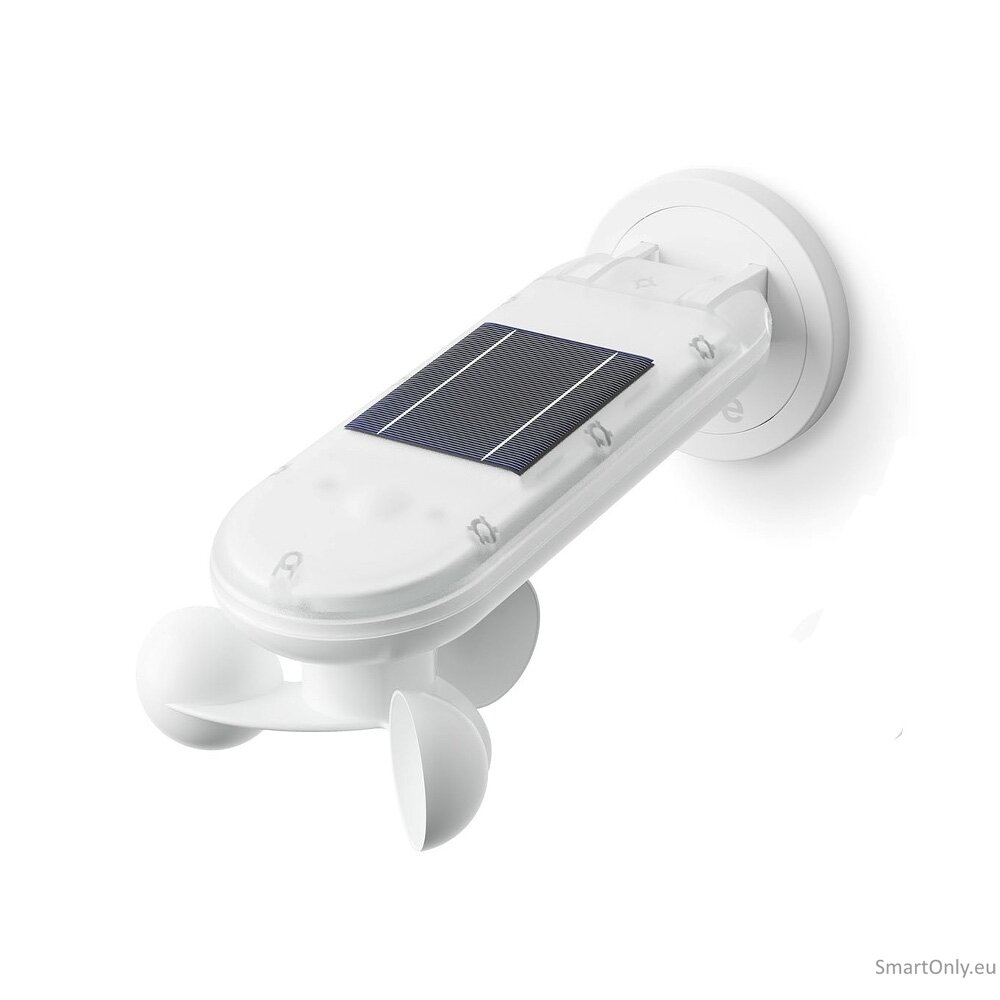 Fibaro Domi WSC (Solar) | DOMI WSR Fibaro Domi WSC (Solar) | DOMI WSR