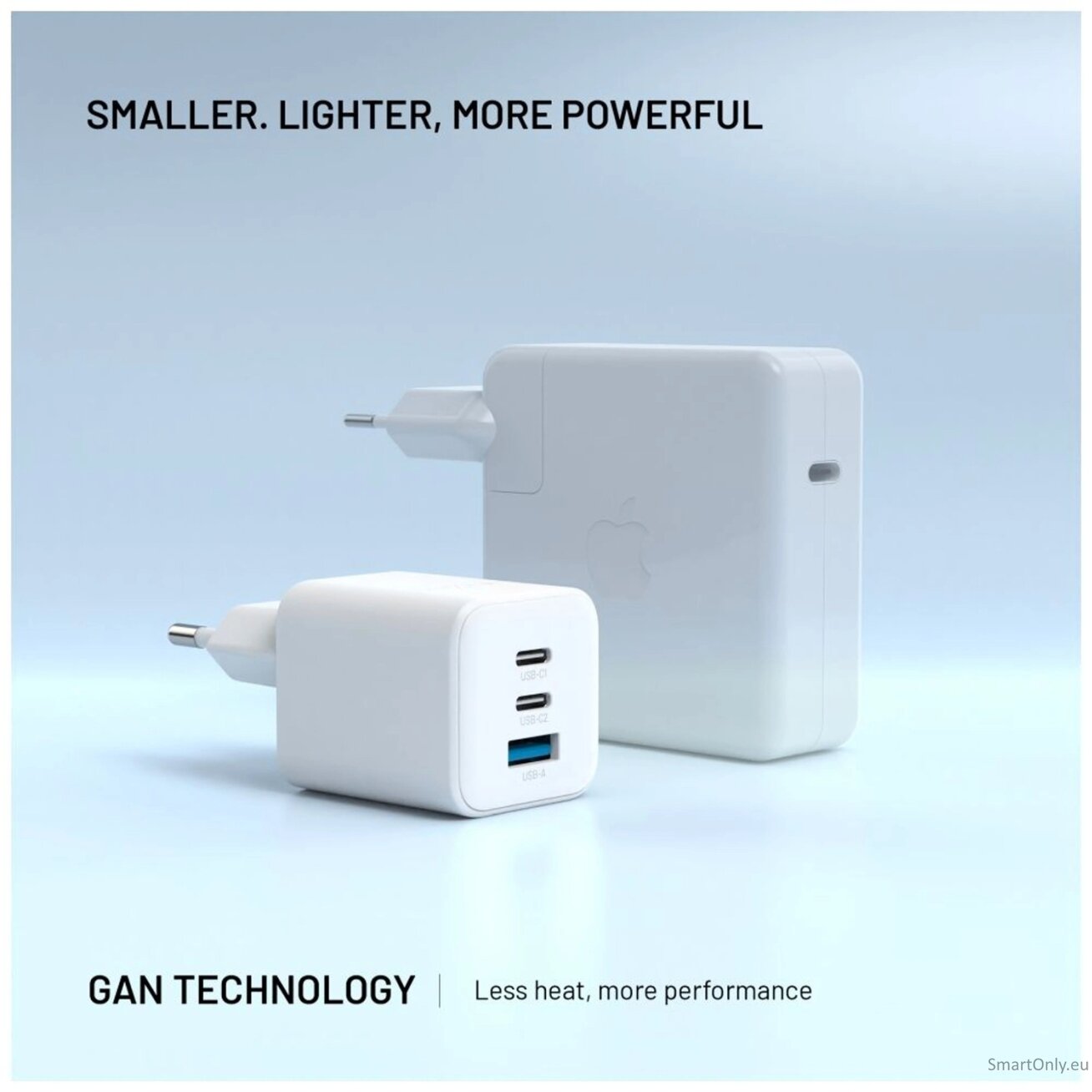 Fixed Mini 2x USB-C and USB GaN Charger 65W 4 Fixed Mini 2x USB-C and USB GaN Charger 65W 4