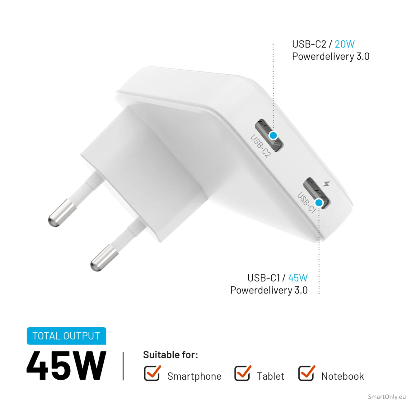 Fixed Slim 2xUSB-C Travel Charger, GaN, PD support 1