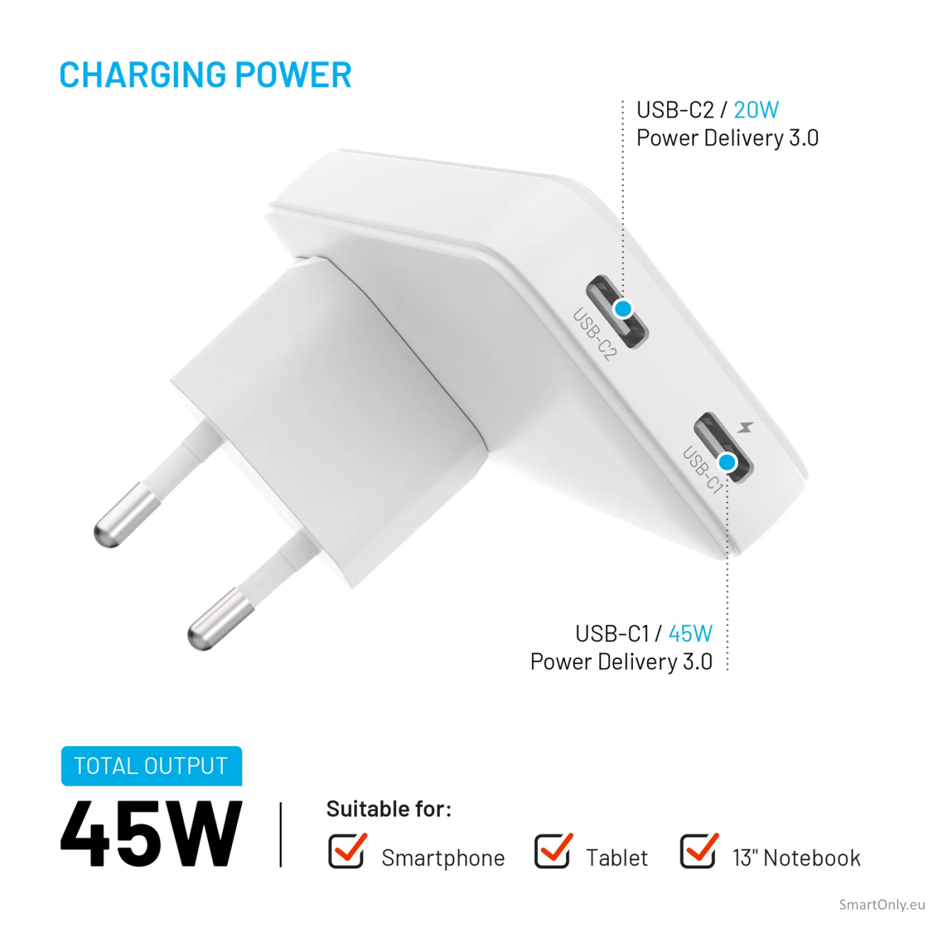 Fixed Slim Traveller 2xUSB-C Travel Charger with world adapters, GaN, 45W | White 2 Fixed Slim Traveller 2xUSB-C Travel Charger with world adapters, GaN, 45W | White 2