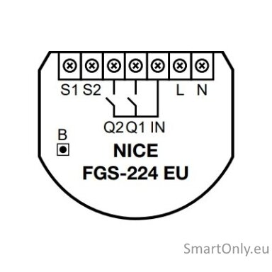 FIBARO NICE FGS-224 EU DoubleSmart-Control