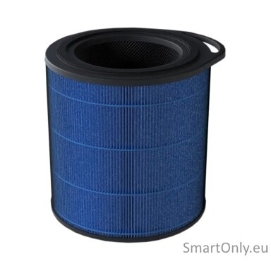 Filter for APSILENT - Mill Silent Pro air purifier | H13ABAC Filter for APSILENT - Mill Silent Pro air purifier | H13ABAC
