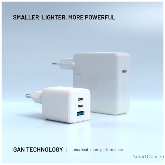 Fixed Mini 2x USB-C and USB GaN Charger 65W 4 Fixed Mini 2x USB-C and USB GaN Charger 65W 4