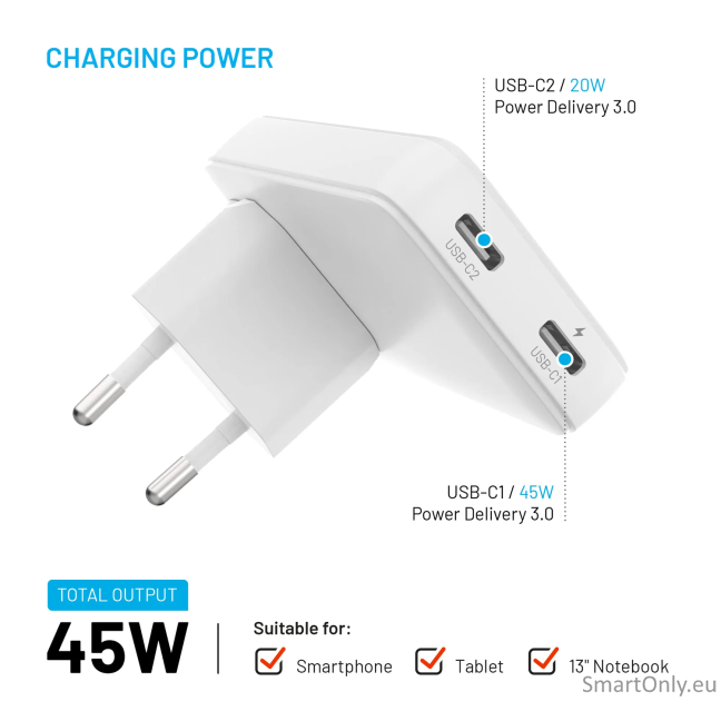 Fixed Slim Traveller 2xUSB-C Travel Charger with world adapters, GaN, 45W | White 2
