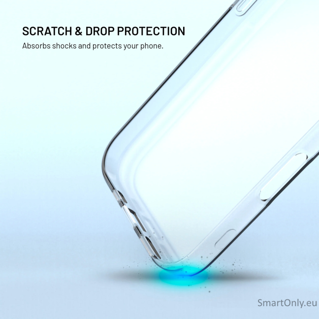 Fixed Story AntiUV | Back cover | Xiaomi | 17 | TPU | Clear 3