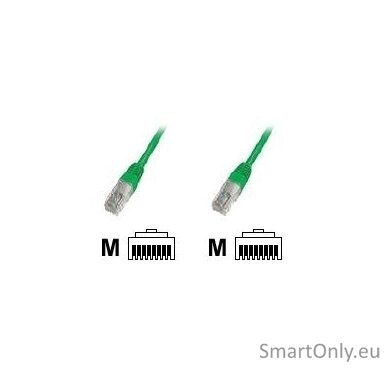 Goobay | CAT 5e patch cable, U/UTP | 68338 | Green RJ45 male (8P8C) | RJ45 male (8P8C)
