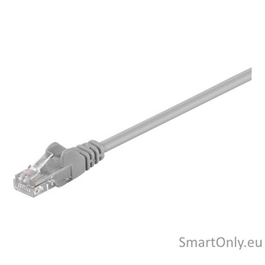 Goobay | CAT 5e patch cable, U/UTP | 68362