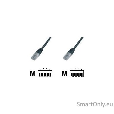 Goobay | CAT 5e patch cable, U/UTP | 68647 | Black