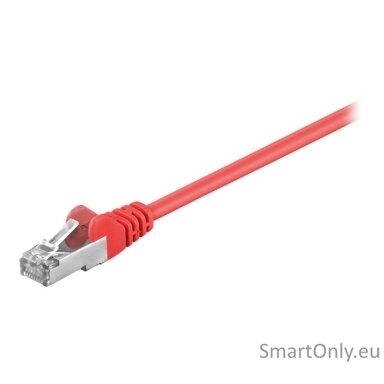 Goobay | CAT 5e patchcable, F/UTP, red