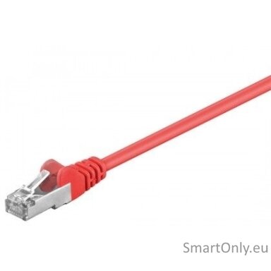 Goobay | CAT 5e patchcable, F/UTP, red