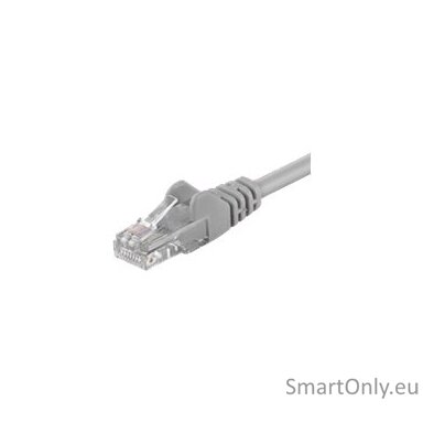 Goobay | CAT 6 patch cable, U/UTP | 95250
