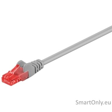Goobay | CAT 6 patch cable, U/UTP | 95250