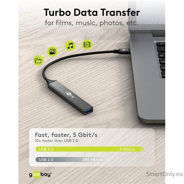 Goobay Slim 4-Port USB Hub, USB-C to USB-A, 5 Gbit/s | 74457 4 Goobay Slim 4-Port USB Hub, USB-C to USB-A, 5 Gbit/s | 74457 4