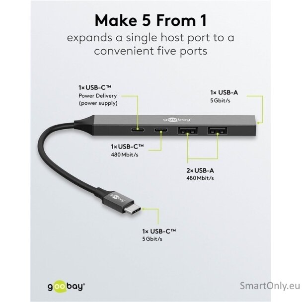 Goobay Slim 5-Port USB Hub, USB-C to USB-C/USB-A, 5 Gbit/s | 74460 2