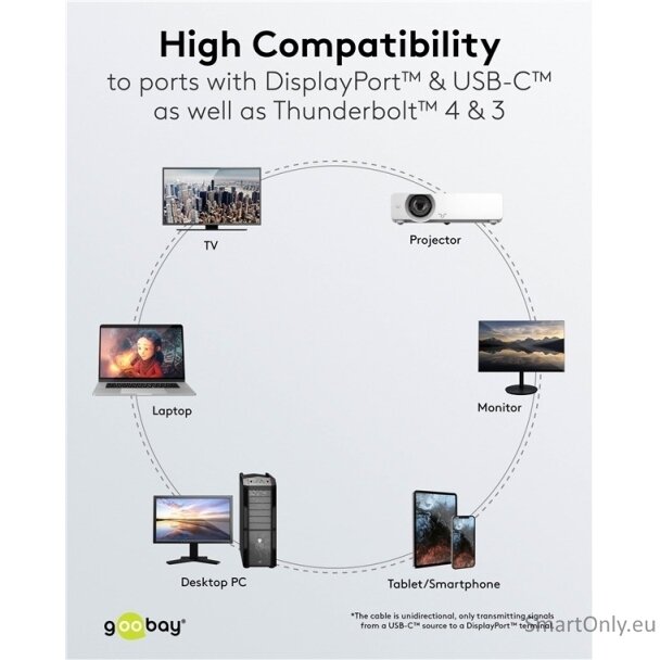 Goobay USB-C to DisplayPort Cable 4K at 60 Hz, 1 m | 75704 5 Goobay USB-C to DisplayPort Cable 4K at 60 Hz, 1 m | 75704 5