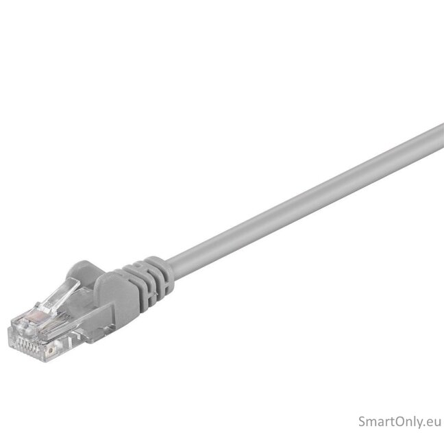 Goobay | CAT 5e patch cable, U/UTP | 68362