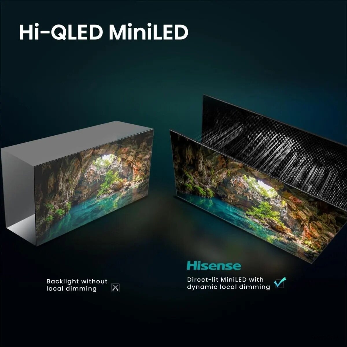 Hisense ULED MiniLED TV | 65U7SE | 65" | Smart TV | VIDAA OS | UHD | Black 3 Hisense ULED MiniLED TV | 65U7SE | 65" | Smart TV | VIDAA OS | UHD | Black 3