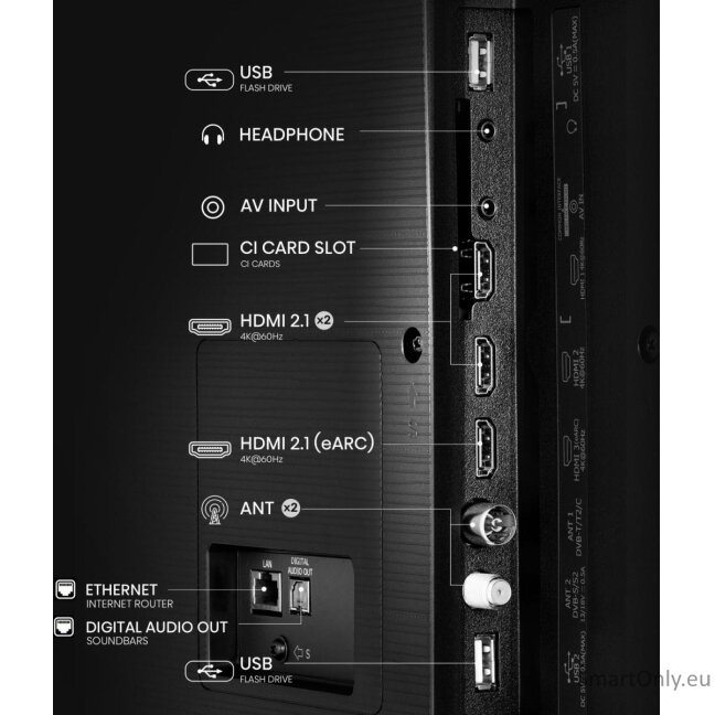 Hisense 5 Hisense 5