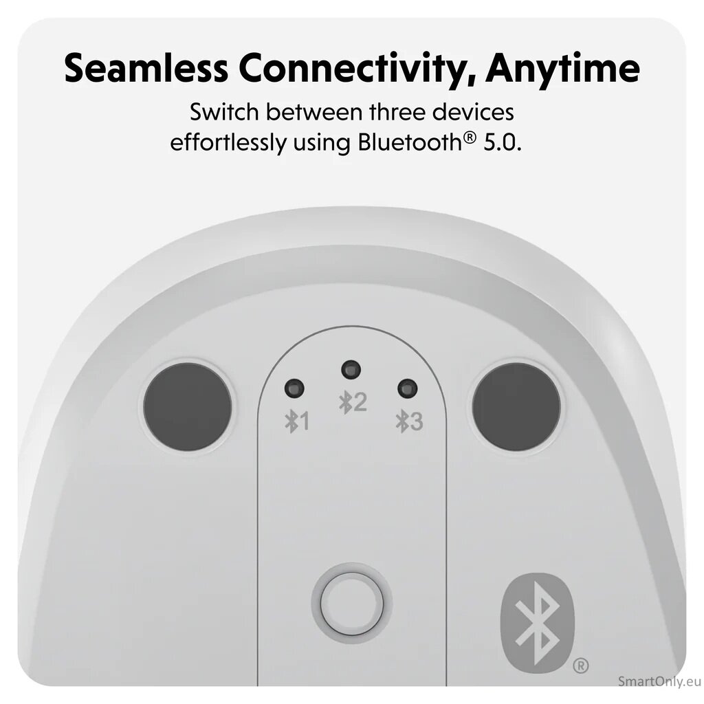 Hyper Next Bluetooth Mouse | Wireless | White 5 Hyper Next Bluetooth Mouse | Wireless | White 5