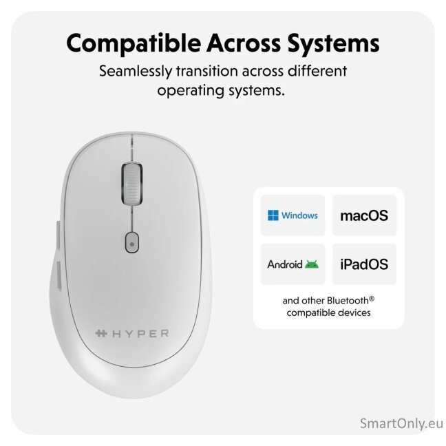 Hyper Next Bluetooth Mouse | Wireless | White 3
