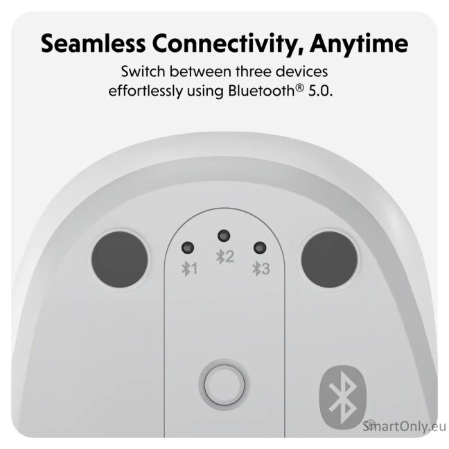 Hyper Next Bluetooth Mouse | Wireless | White 5