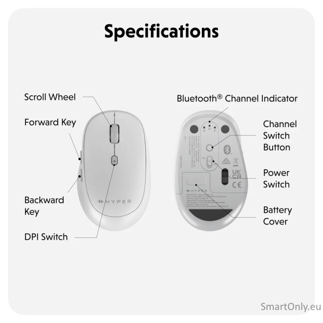 Hyper Next Bluetooth Mouse | Wireless | White 6