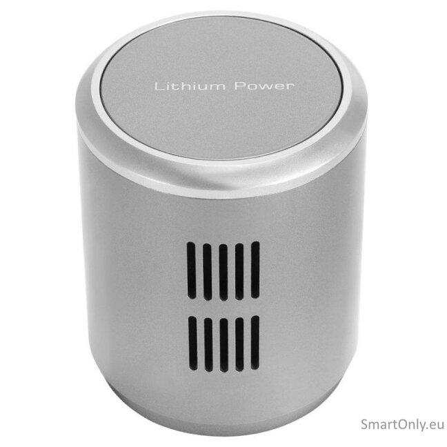 Jimmy | Battery Pack for JV85 Pro Vacuum Cleaners
