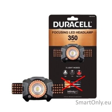 Kosmetinis defektas Duracell Focusing Led Headlamp 350 Lumens prožektorius ant galvos Kosmetinis defektas Duracell Focusing Led Headlamp 350 Lumens prožektorius ant galvos