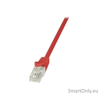 Logilink | Patch Cable | CP1064U Logilink | Patch Cable | CP1064U
