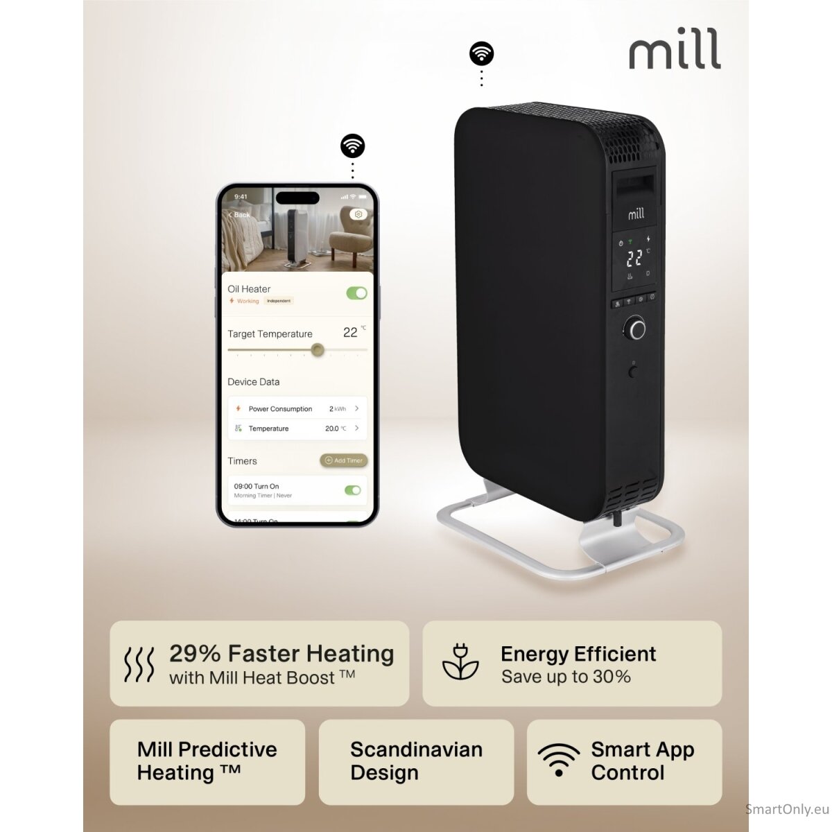 Mill | Heater | OIL1500WIFI3 Gentle Air | Oil Filled Radiator | 1500 W | Suitable for rooms up to 22 m² | Black 6