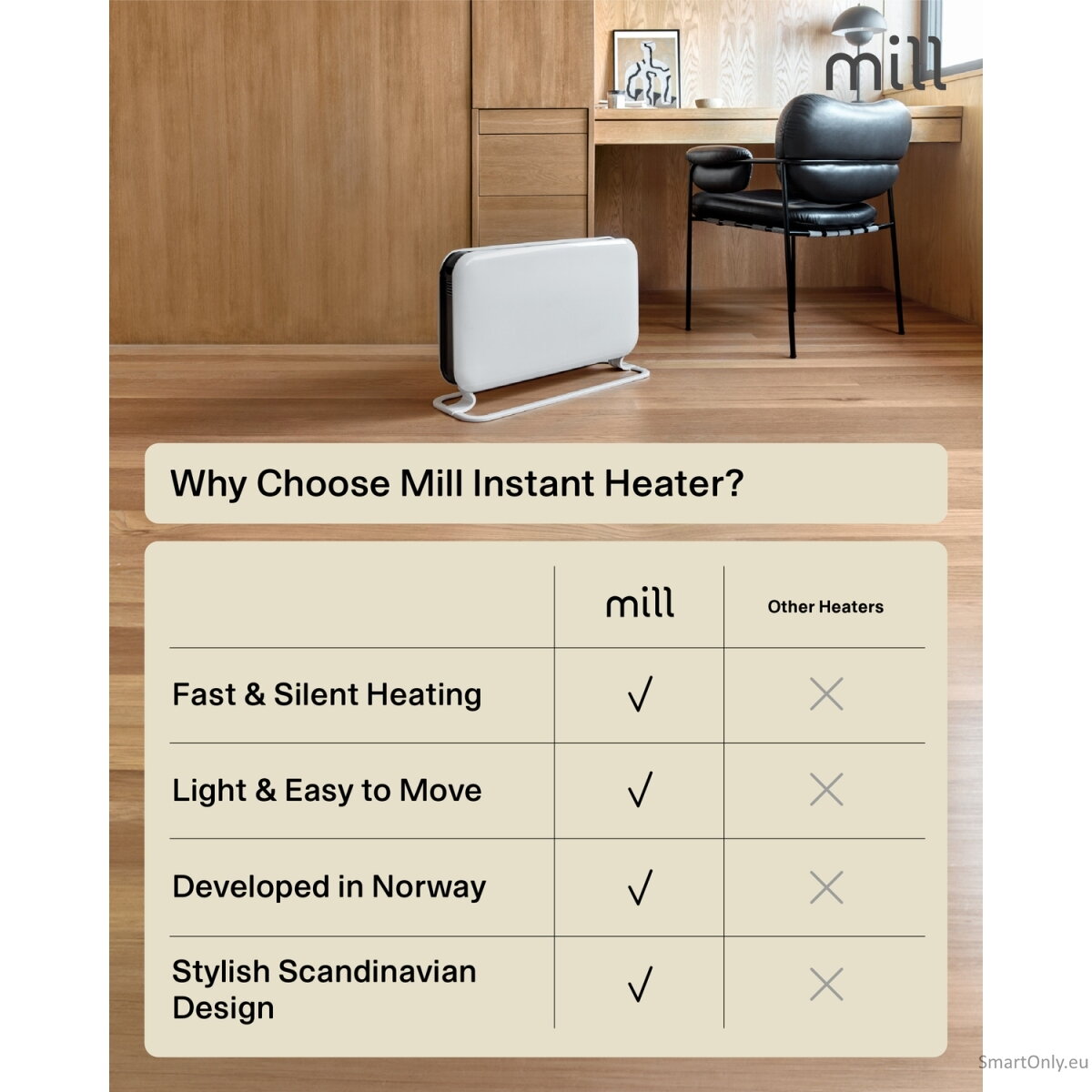 Mill | Heater | SG2000MEC | Convection Heater | 2000 W | Number of power levels 3 | Suitable for rooms up to 5-20 m² | White | N/A 13 Mill | Heater | SG2000MEC | Convection Heater | 2000 W | Number of power levels 3 | Suitable for rooms up to 5-20 m² | White | N/A 13