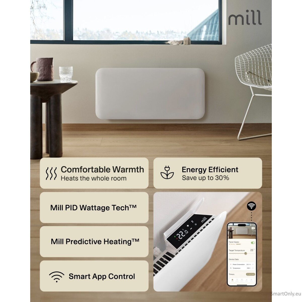 Mill Invisible Smart WiFi Heater | PA1300WIFI4 | Panel Heater | 1300 W | Suitable for rooms up to 15-19 m² | White | IPX4 7
