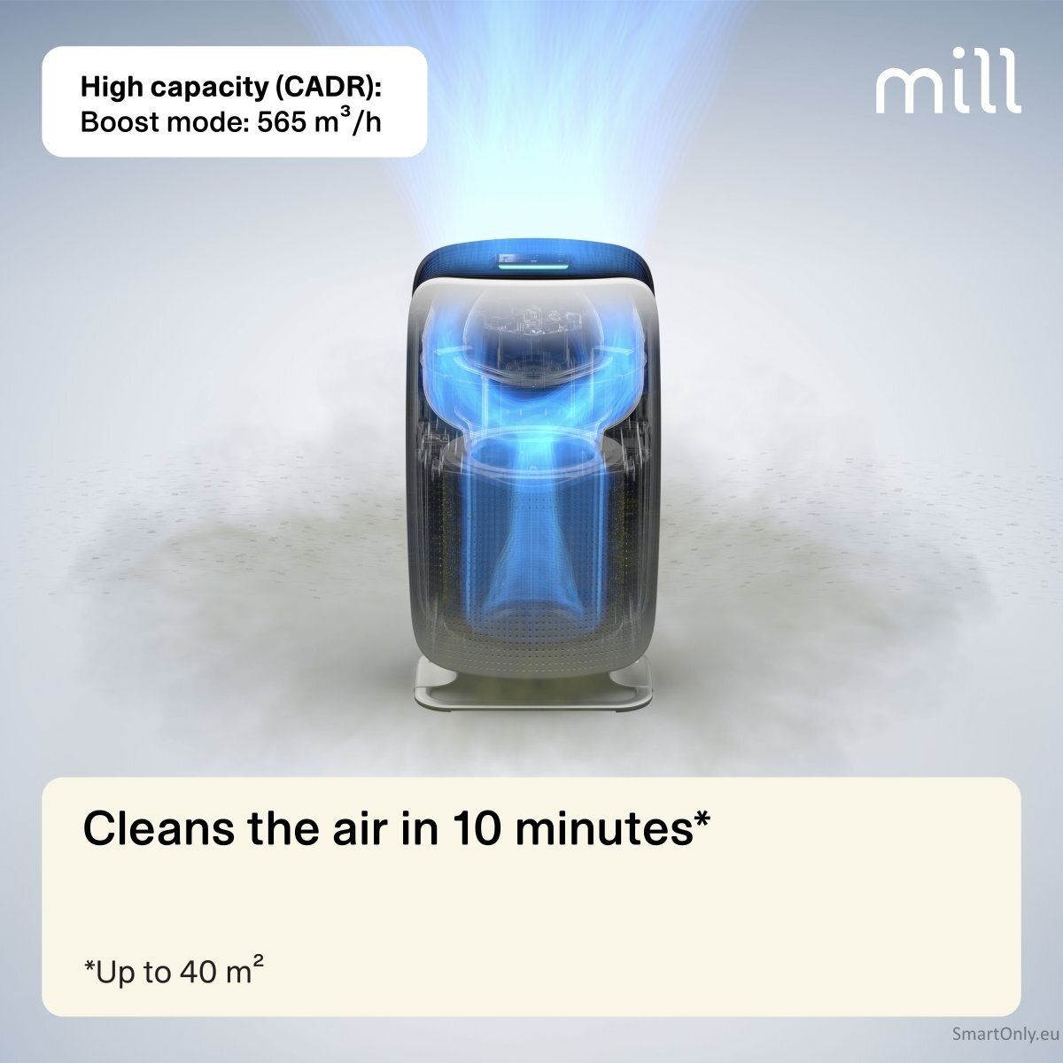 Mill Silent Pro Air Purifier APSILENT Suitable for rooms up to 115 m² 68.3 m³ White/Black 7 Mill Silent Pro Air Purifier APSILENT Suitable for rooms up to 115 m² 68.3 m³ White/Black 7