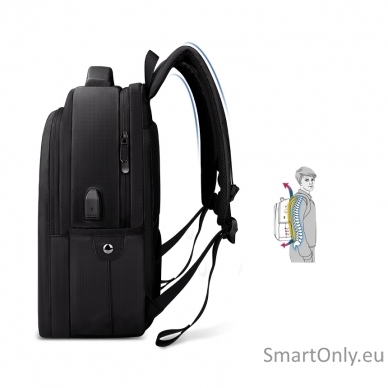 MiniMu USB Backpack All Black 6
