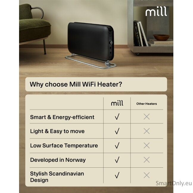 Mill CO1200WIFI3BLACK GEN3 Convection Heater, 1200W, Steel fronts, LED display, Black | Mill | Heater | CO1200WIFI3BLACK GEN3 | Convection Heater | 1200 W | Black 11 Mill CO1200WIFI3BLACK GEN3 Convection Heater, 1200W, Steel fronts, LED display, Black | Mill | Heater | CO1200WIFI3BLACK GEN3 | Convection Heater | 1200 W | Black 11