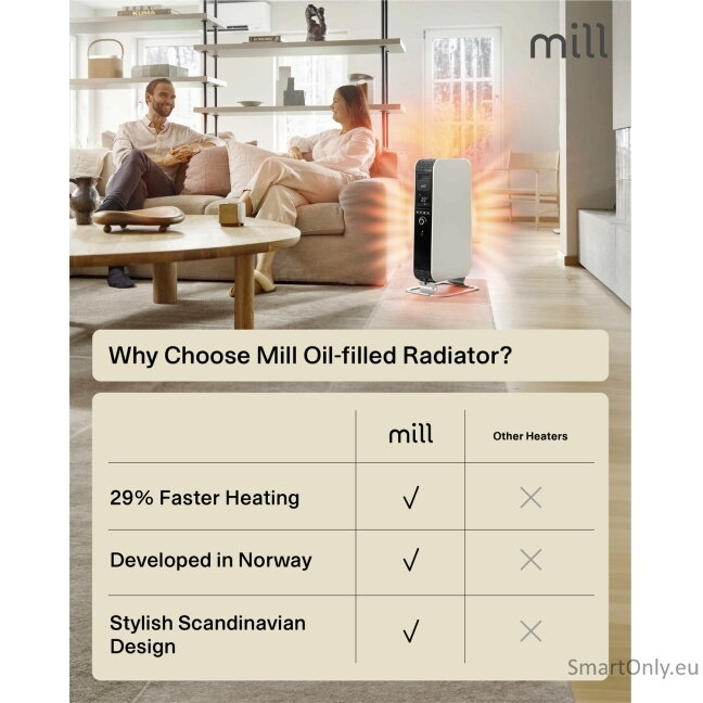 Mill | Heater | AB-H1000DN | Oil Filled Radiator | 1000 W | Number of power levels 3 | Suitable for rooms up to 12-16 m³ | White 20