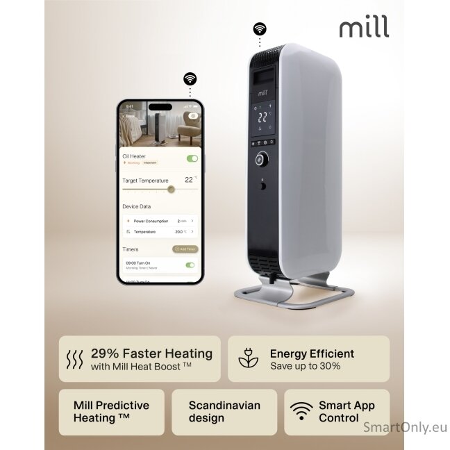 Mill Heater OIL1500WIFI3 GEN3 Oil Filled Radiator 1500 W Number of power levels 3 Suitable for rooms up to 25 m² White/Black 9